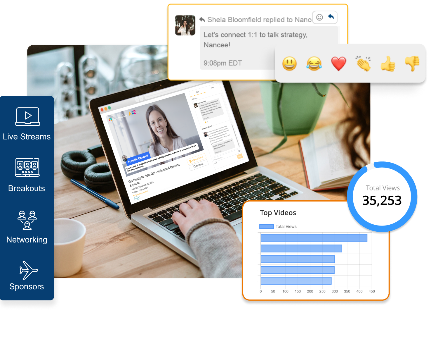 A navigation of an EventMobi event, an active session on a laptop, a pop-up chat with emojis, and video analytics A navigation of an EventMobi event, an active session on a laptop, a pop-up chat with emojis, and video analytics